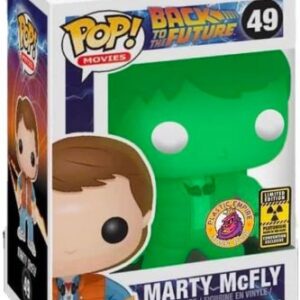 Marty McFly avec plutonium — Glow in the Dark