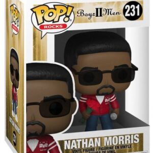 Nathan Morris dans la gamme Rocks