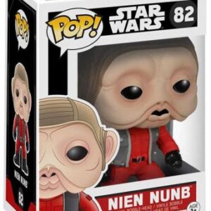 Nien Nunb dans Star Wars 7 : Le Réveil de la Force